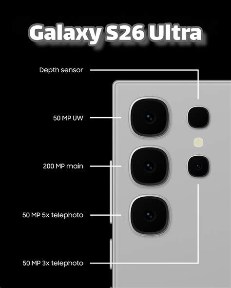 Samsung Galaxy S26 First Look: Unboxing and Impressions